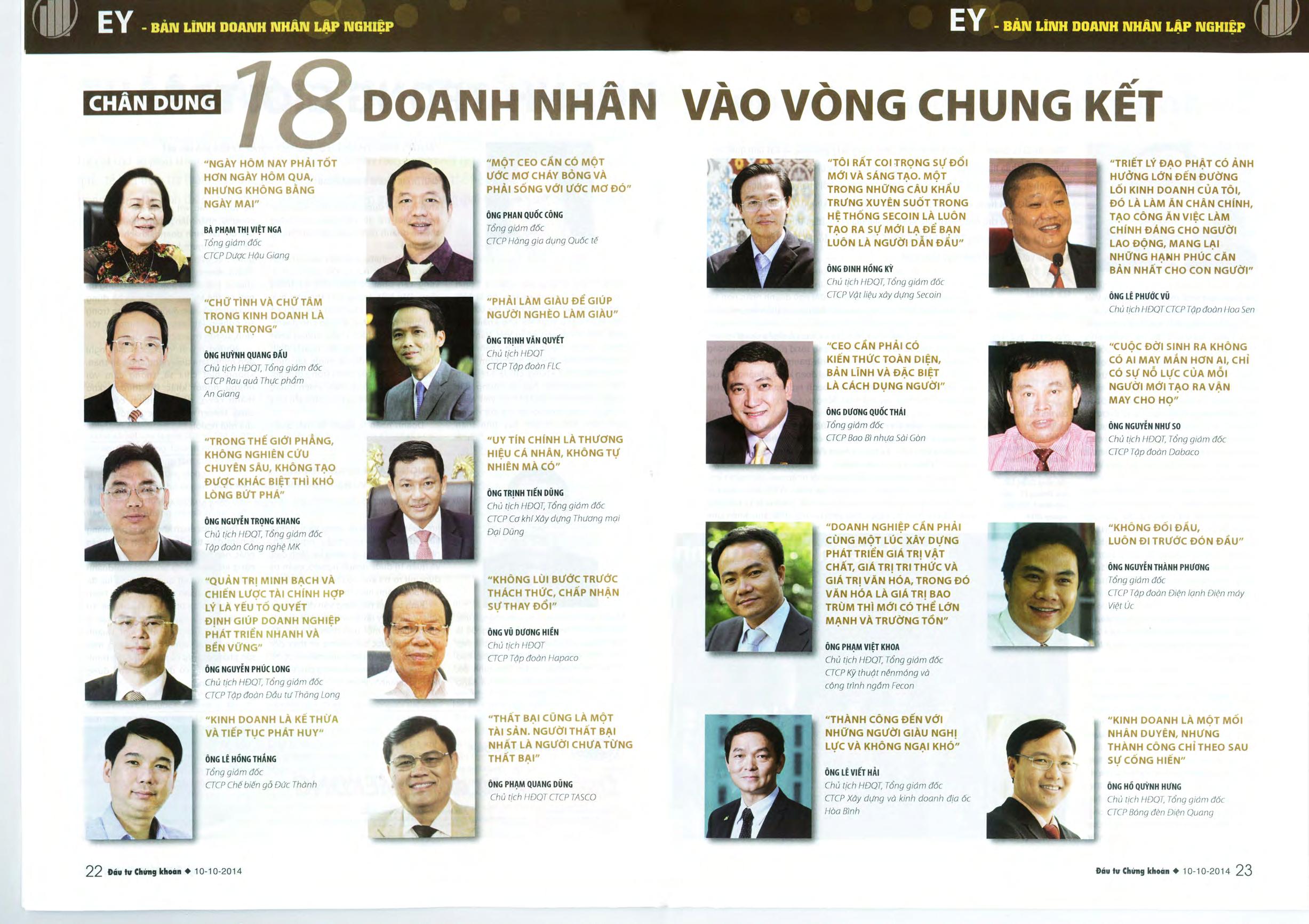CHUYỆN VỀ NHỮNG DOANH NHÂN F2
